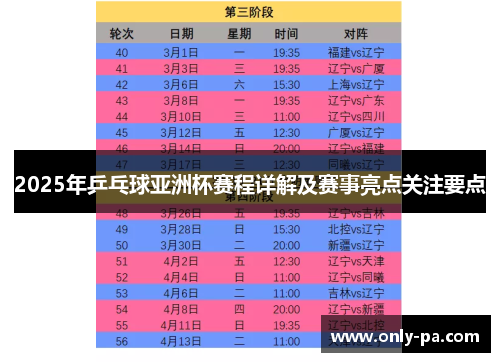 2025年乒乓球亚洲杯赛程详解及赛事亮点关注要点 2025年乒乓球亚洲杯赛程详解及赛事亮点关注要点