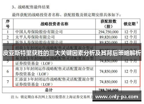 皮亚斯特里获胜的三大关键因素分析及其背后策略解析