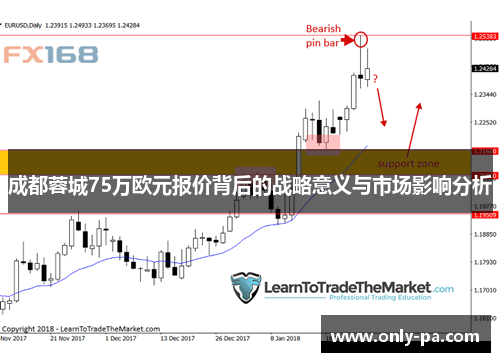 成都蓉城75万欧元报价背后的战略意义与市场影响分析
