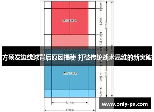 方硕发边线球背后原因揭秘 打破传统战术思维的新突破