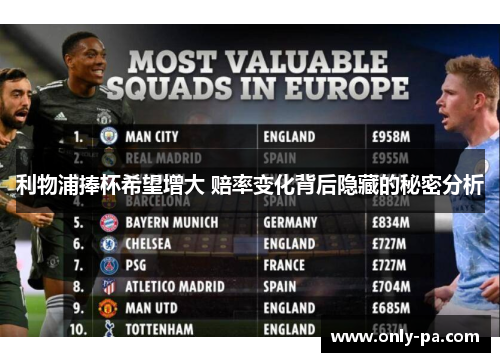 利物浦捧杯希望增大 赔率变化背后隐藏的秘密分析