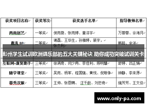 彭州学生试训欧洲俱乐部的五大关键秘诀 助你成功突破试训关卡