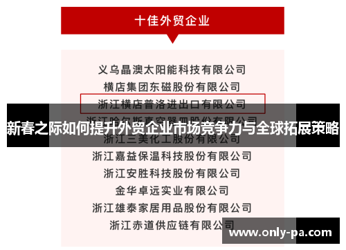 新春之际如何提升外贸企业市场竞争力与全球拓展策略