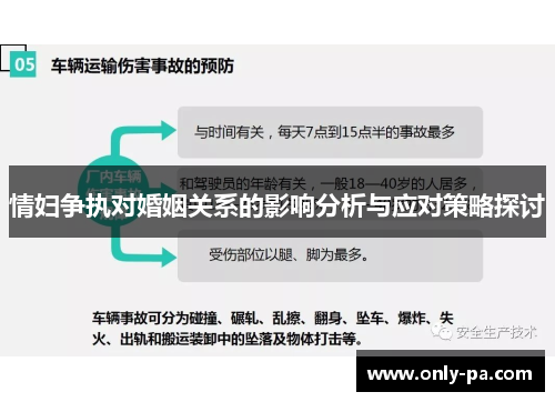 情妇争执对婚姻关系的影响分析与应对策略探讨