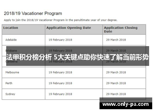 法甲积分榜分析 5大关键点助你快速了解当前形势