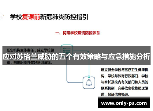 应对苏格兰威胁的五个有效策略与应急措施分析