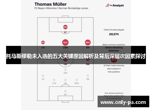 托马斯穆勒未入选的五大关键原因解析及背后深层次因素探讨
