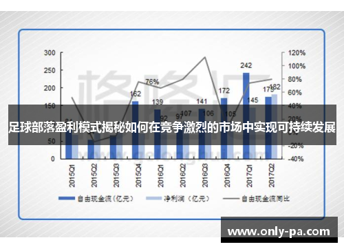 足球部落盈利模式揭秘如何在竞争激烈的市场中实现可持续发展