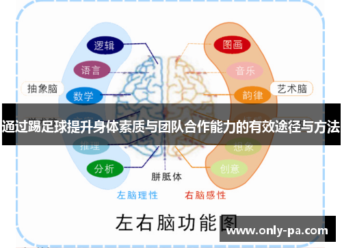 通过踢足球提升身体素质与团队合作能力的有效途径与方法