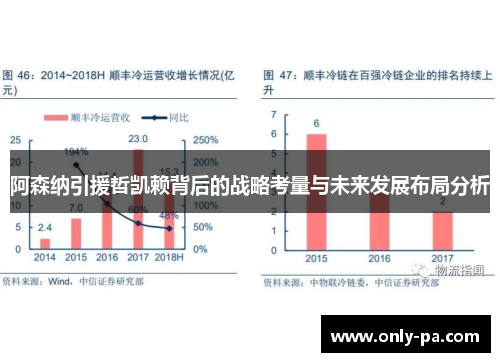 阿森纳引援哲凯赖背后的战略考量与未来发展布局分析 阿森纳引援哲凯赖背后的战略考量与未来发展布局分析