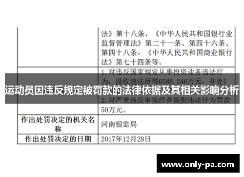 运动员因违反规定被罚款的法律依据及其相关影响分析