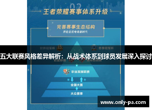 五大联赛风格差异解析：从战术体系到球员发展深入探讨