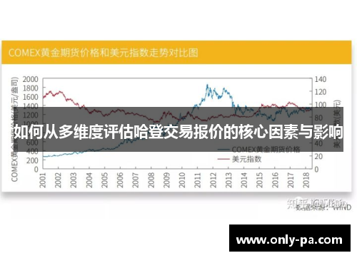 如何从多维度评估哈登交易报价的核心因素与影响 如何从多维度评估哈登交易报价的核心因素与影响