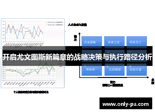 开启尤文图斯新篇章的战略决策与执行路径分析 开启尤文图斯新篇章的战略决策与执行路径分析