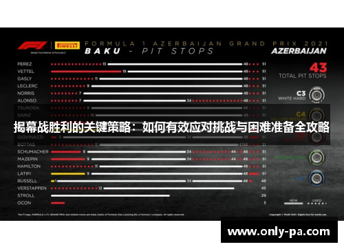 揭幕战胜利的关键策略：如何有效应对挑战与困难准备全攻略