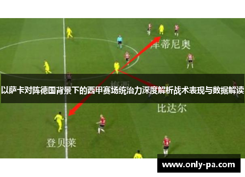 以萨卡对阵德国背景下的西甲赛场统治力深度解析战术表现与数据解读 以萨卡对阵德国背景下的西甲赛场统治力深度解析战术表现与数据解读