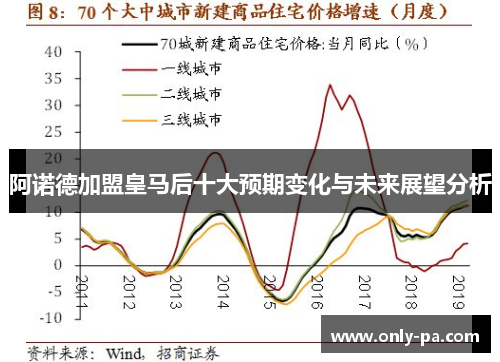 阿诺德加盟皇马后十大预期变化与未来展望分析