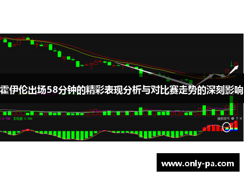 霍伊伦出场58分钟的精彩表现分析与对比赛走势的深刻影响