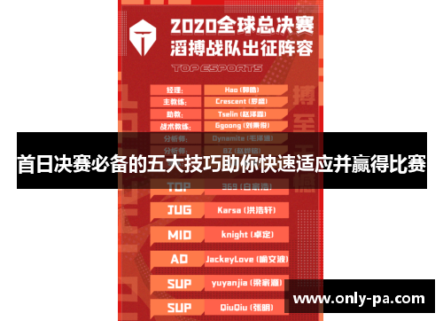 首日决赛必备的五大技巧助你快速适应并赢得比赛